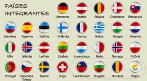 Lista de países do Tratado de Schengen