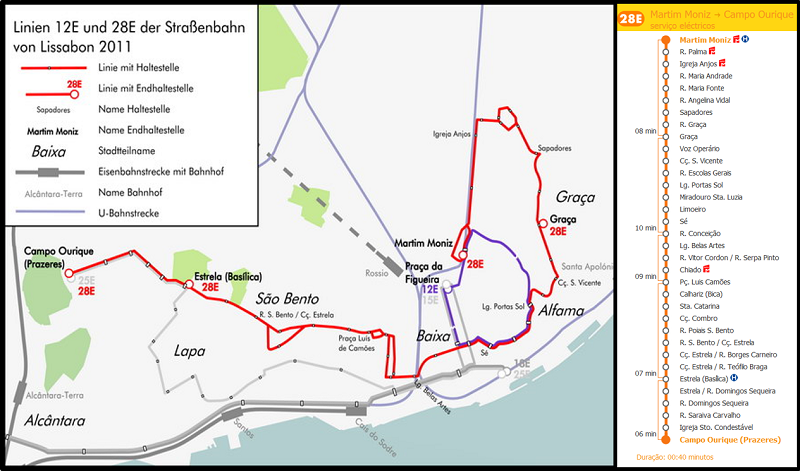 Mapa de paradas do E28 em Lisboa