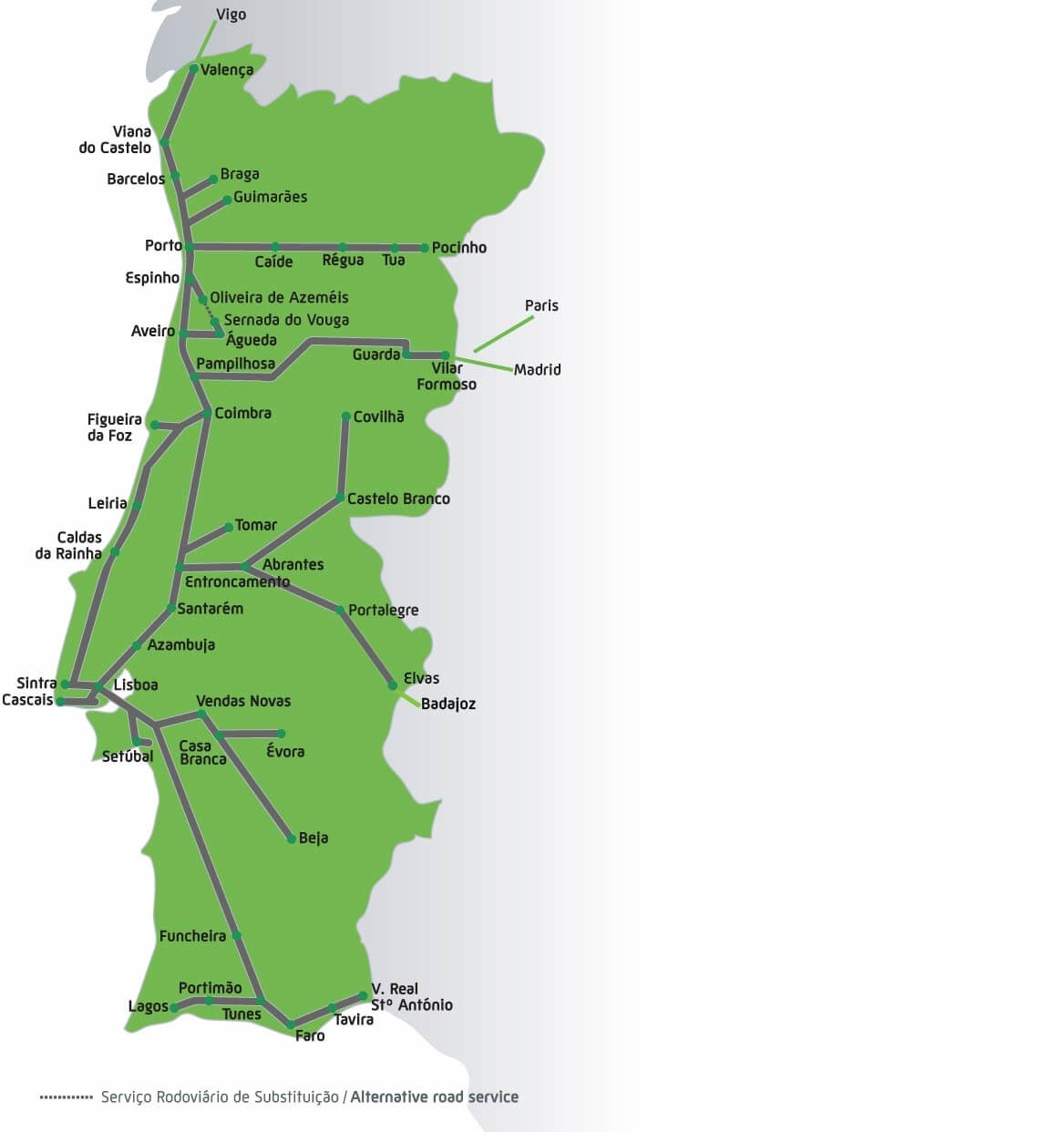 Malha completa de trens de acordo com o site oficial de transporte em Portugal