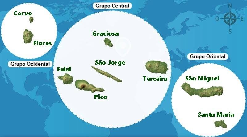 Todas as ilhas dos Açores em Portugal